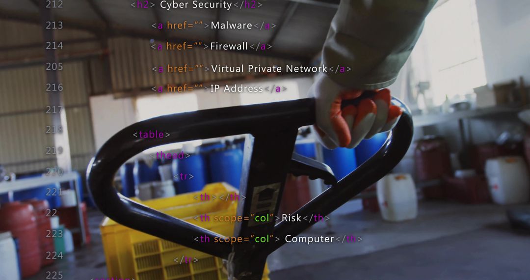 Warehouse Automation and Technology Integration