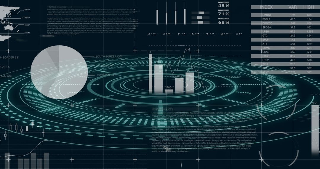 Digital Interface Displaying Financial Data and Analytics