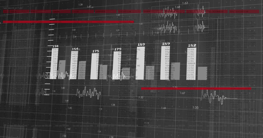 Dynamic Dashboard Display with Graphs and Analytics