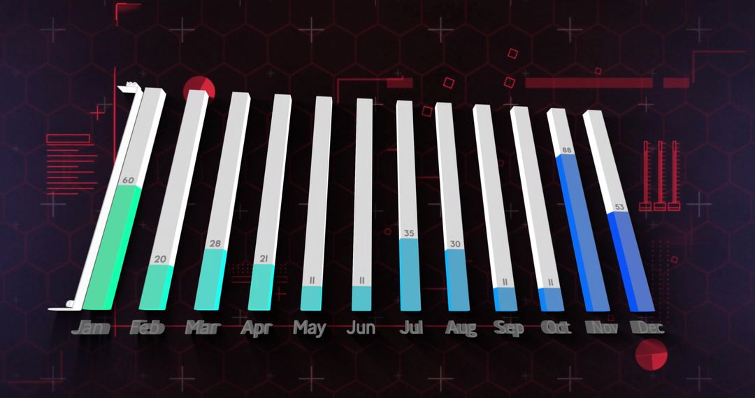 Modern Bar Graph Visualization with Monthly Data on Dark Background