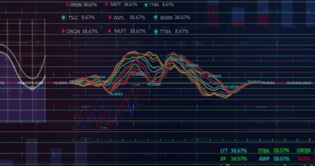 Futuristic Financial Dashboard with Dynamic Stock Market Graphs