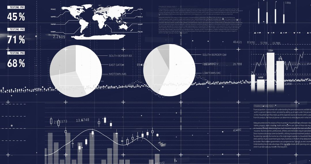 Global Financial Data Analytics and Business Chart Visualization