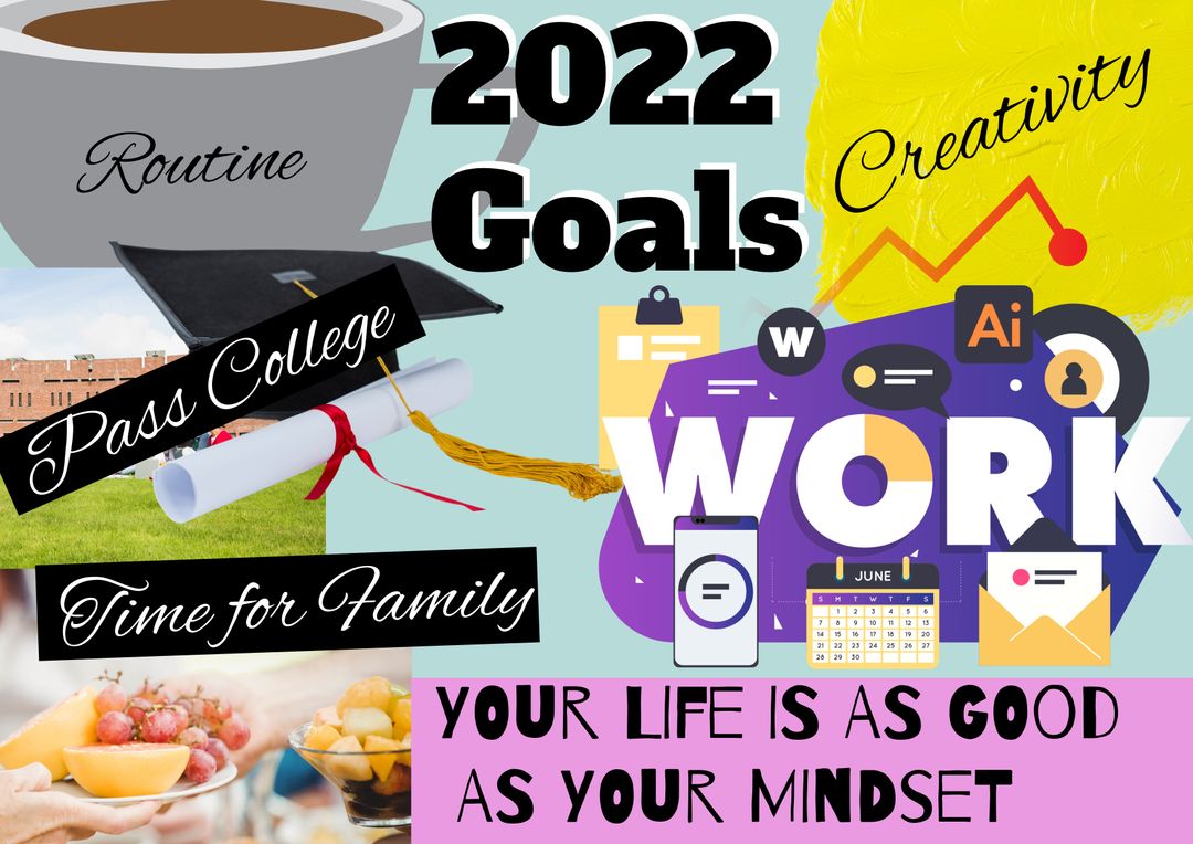 Inspirational Goal Setting and Positive Mindset Poster for 2022