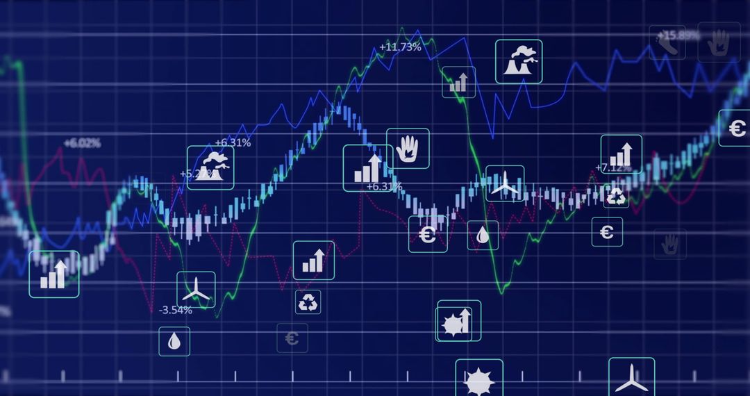Displaying Financial Dashboard with Candlestick Charts, Trend Lines and Economic Icons