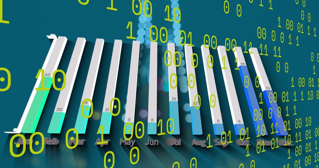 Dynamic Graphs and Binary Code on Digital Interface - Free Images, Stock Photos and Pictures on Pikwizard.com