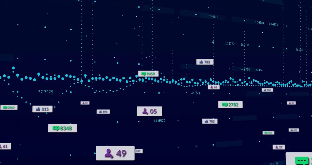 Digital Analytics Dashboard with Social Media Metrics and Visualization