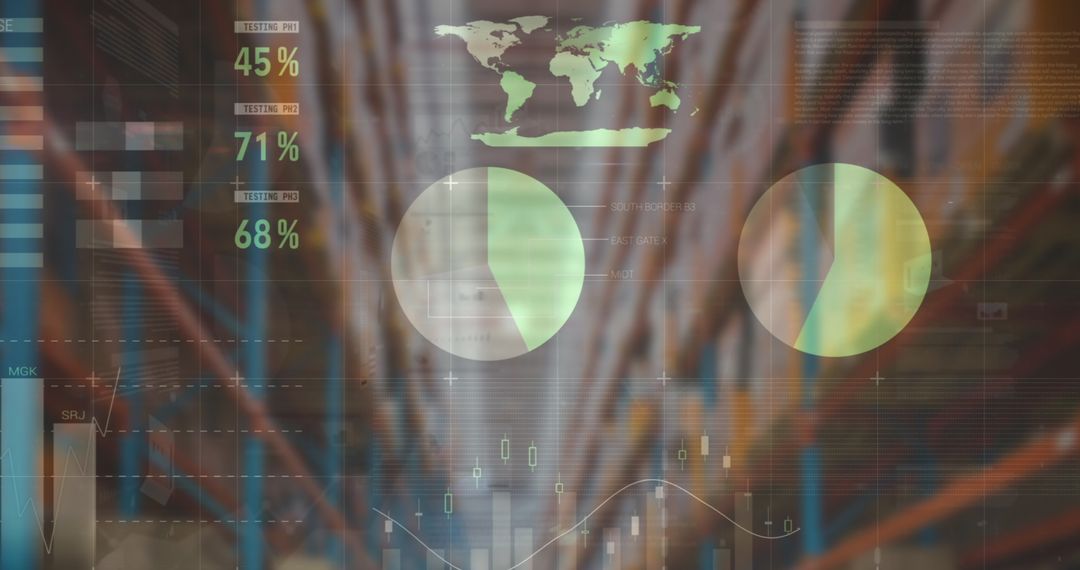 Global Supply Chain Data Analysis in Warehouse Setting