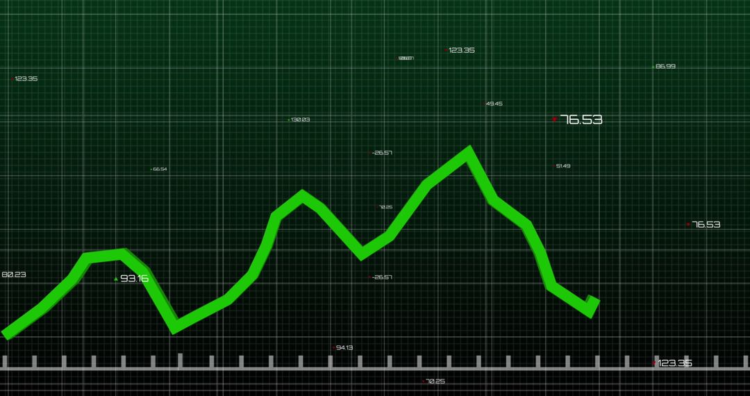 Digital Green Line Graph Over Grid with Statistics and Numbers