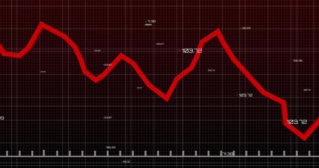 Red Line Chart Trending Downward in Data Visualization