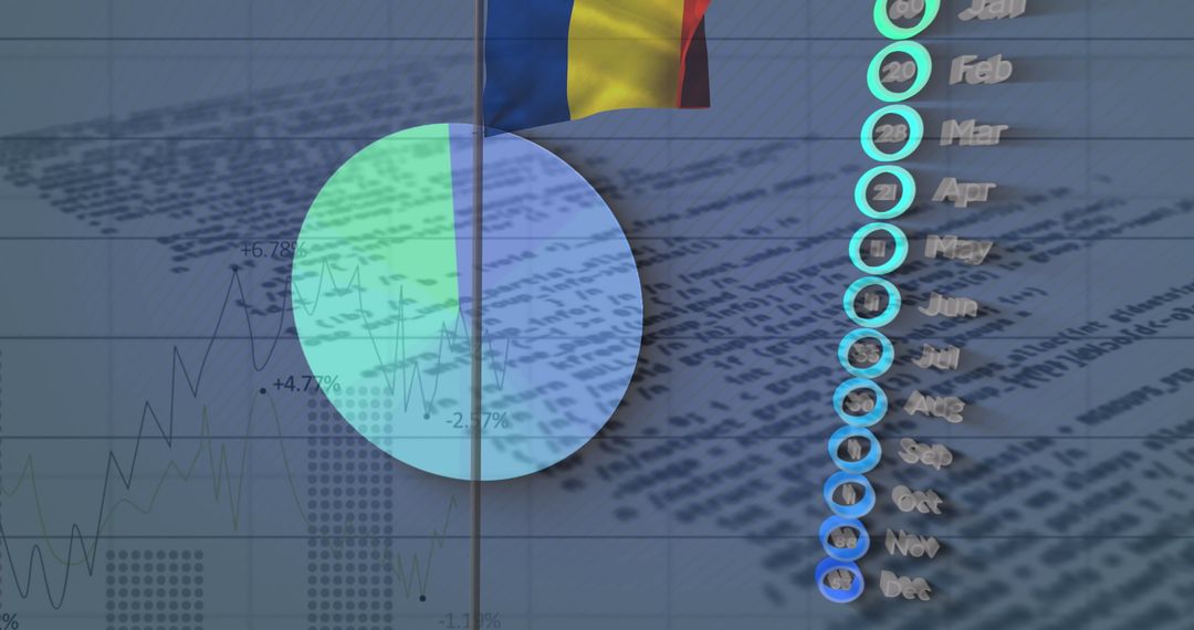 Romanian Economic Analysis Through Charts and Data Visualization