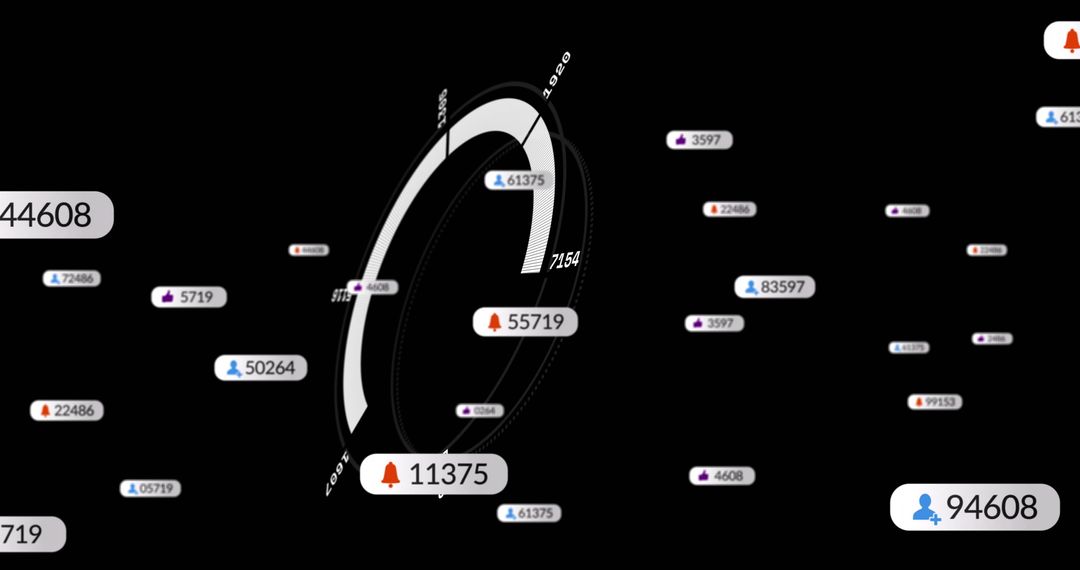 Digital Interface with Scanning and Notifications Display