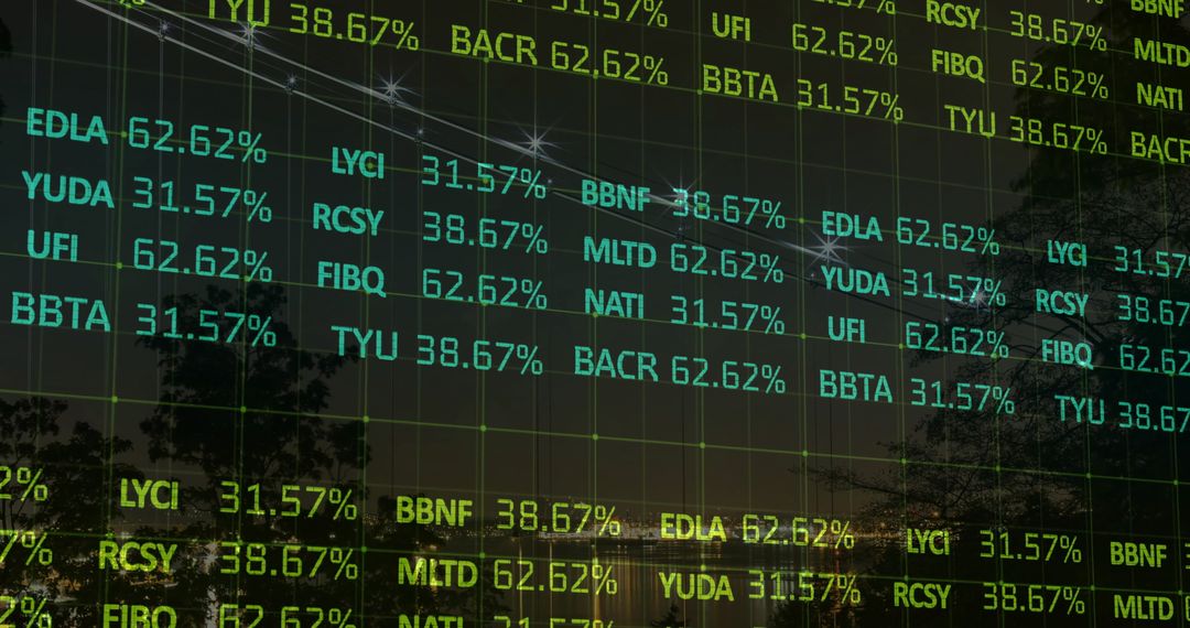 Digital Financial Data Display with Stock Market Indices