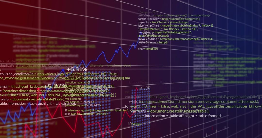 Holographic financial analytics dashboard displaying neon code with rising line charts