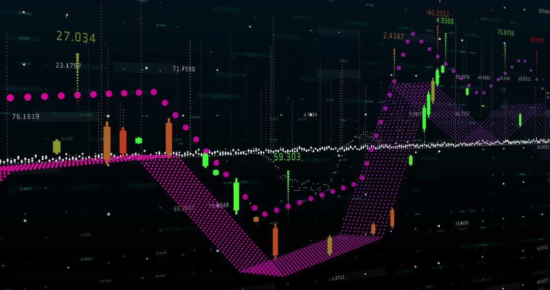 Digital Interface Displaying Financial Market Trends