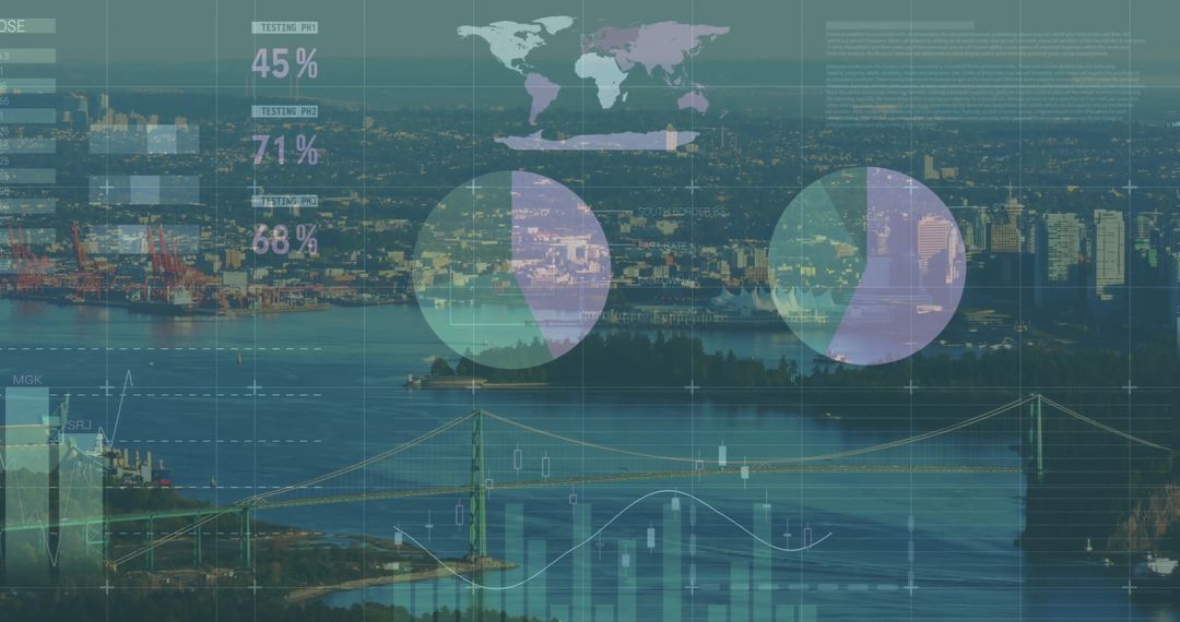 Futuristic Digital Interface with Data Analytics Over Cityscape