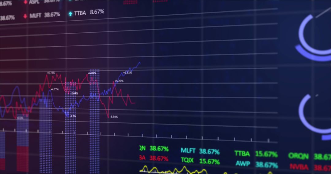 Financial Data Analytics on Digital Interface Displaying Graphs - Free Images, Stock Photos and Pictures on Pikwizard.com