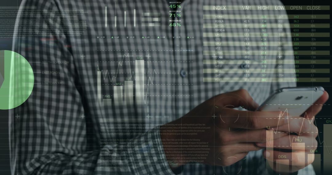 Analyzing Financial Data with Smartphone Technology