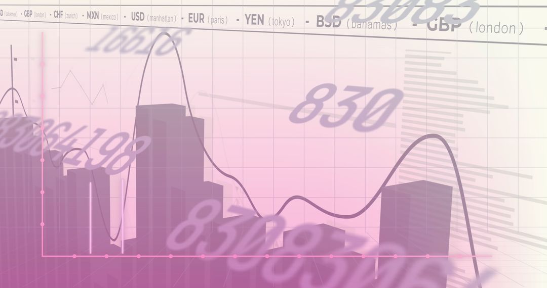 Image of graphs with currency names over changing numbers against abstract background - Free Images, Stock Photos and Pictures on Pikwizard.com