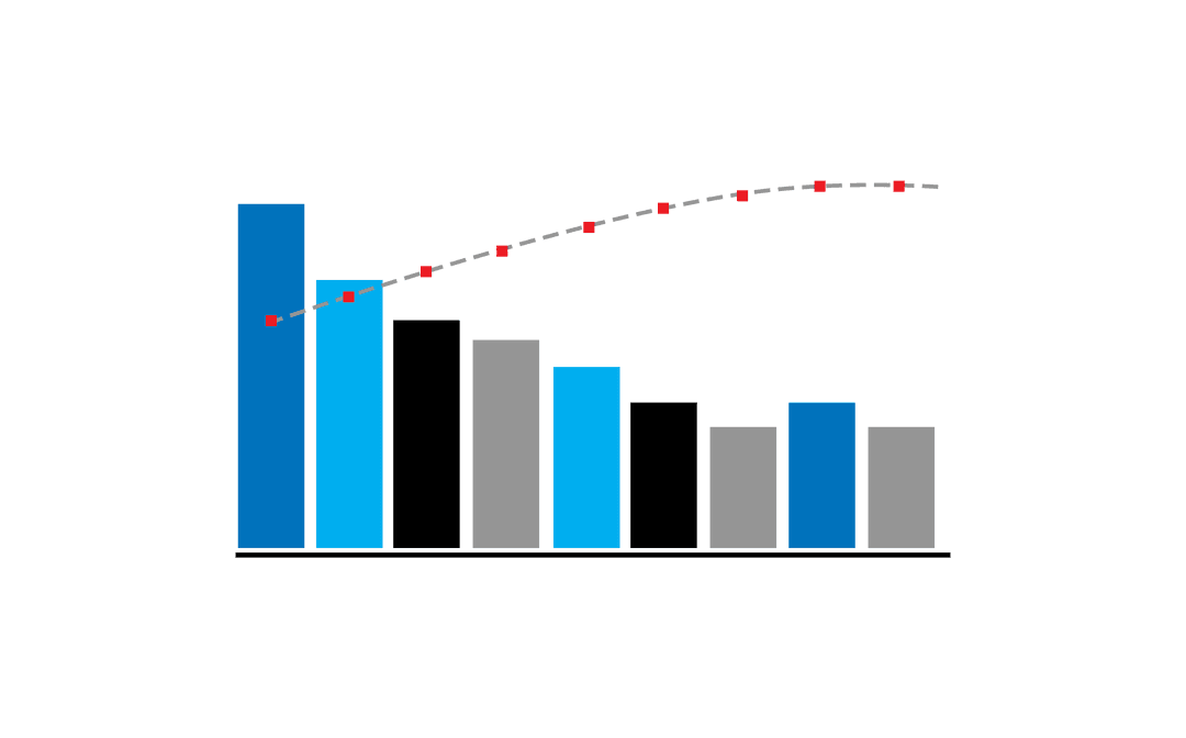 Transparent 3D Bar Chart with Line Graph Overlay - Download Free Stock Images Pikwizard.com