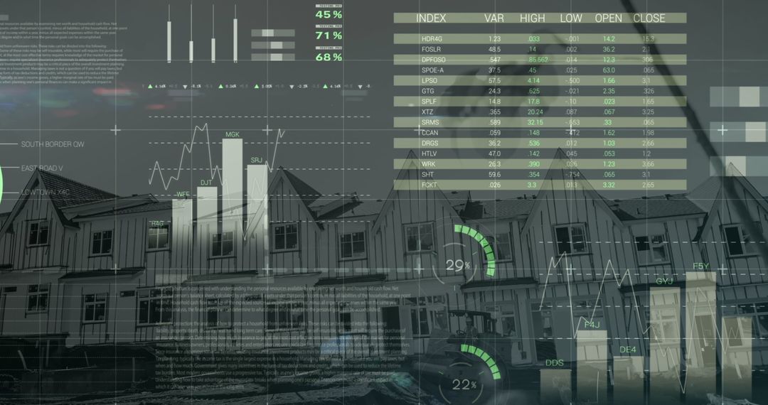 Financial data processing overlay on housing market
