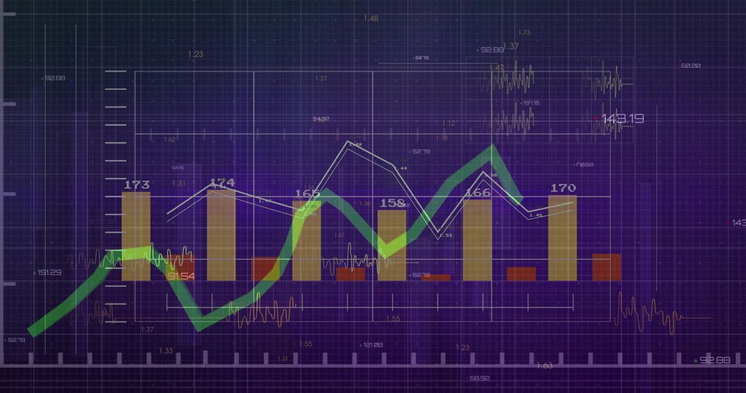Advanced Data Visualization on Finance Dashboard