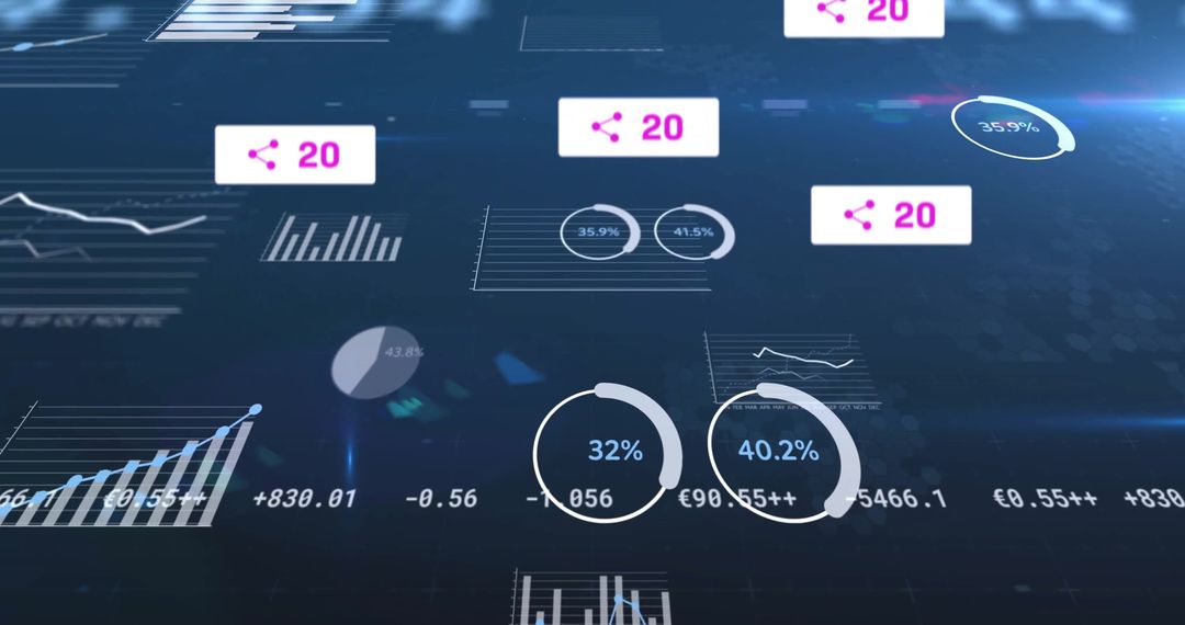 Futuristic Digital Dashboard with Analytics and Data Visualization