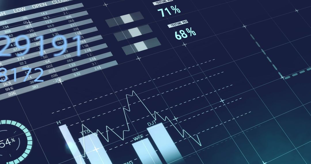 Digital Financial Data Display Screen with Analytics