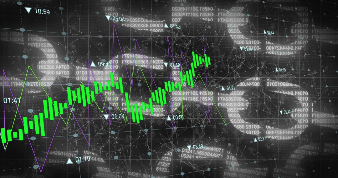Financial Data Visualization with Candlestick and Line Graph Insights