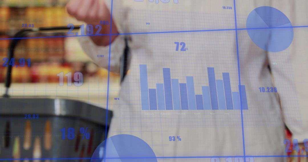 Consumer Analytics with Digital Overlay in Supermarket