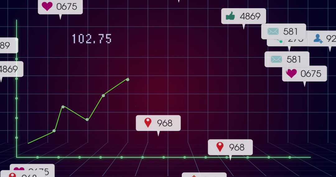 Futuristic 3D analytics dashboard displaying rising green line chart with social callouts