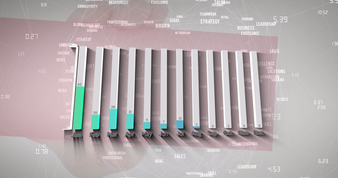 Interactive 3D Business Data Chart with Connectivity Network