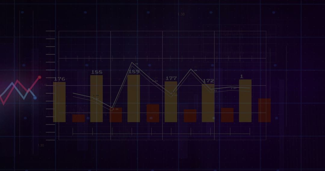 Dynamic Financial Data Chart Showing Trend Analysis