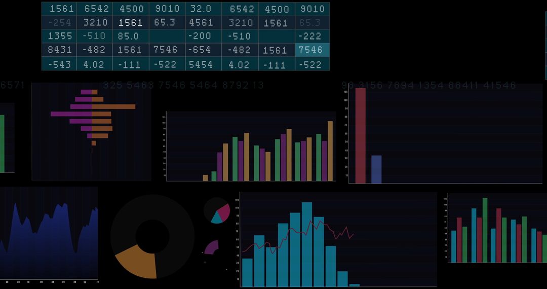 Digital Financial Data Analysis with Graphs and Charts on Black Background