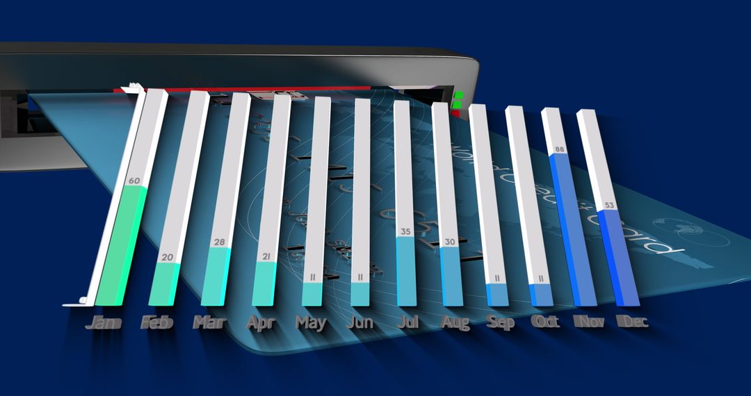3D Credit Card Graph in Modern Business Concept