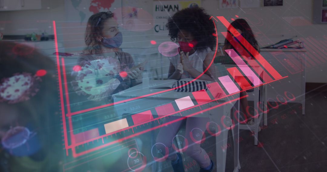 Education and Health Statistics in Classroom During COVID-19