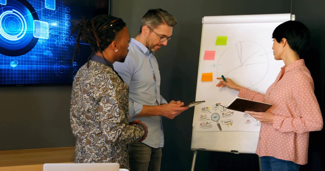 Multicultural Team Collaborating at Flip Chart Presenting Strategy and Data on Tablet