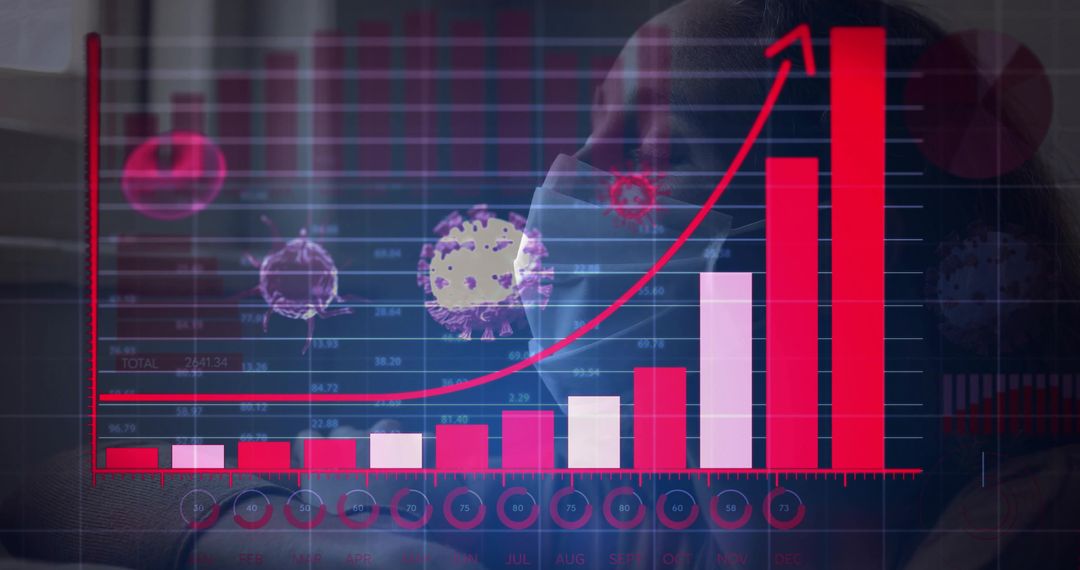 Rising Health Data with Virus Icons and Business Analytics
