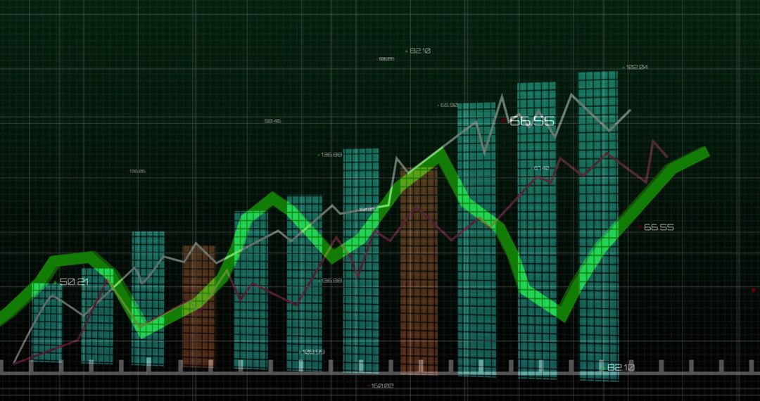 Advanced Digital Dashboard with Rising Bar and Line Charts