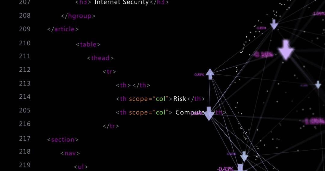 Digital Interface with Code and Network Visualization - Free Images, Stock Photos and Pictures on Pikwizard.com
