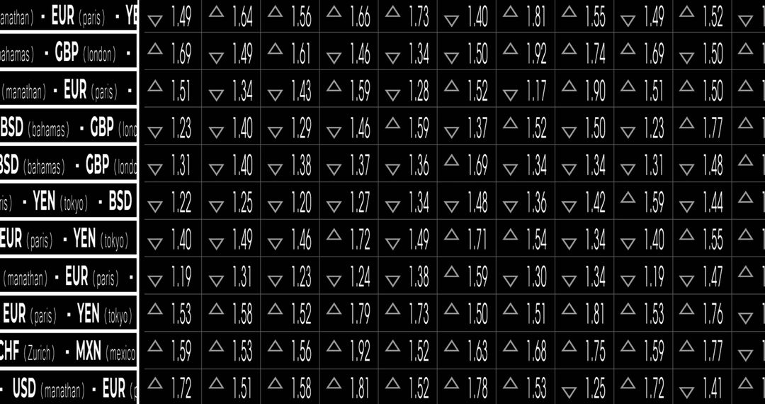 Digital Currency Exchange Rates Interface on Trading Screen