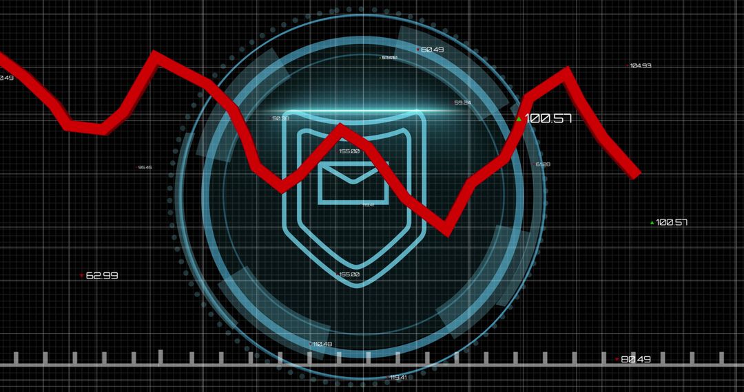 Cybersecurity Concept with Declining Data Graph and Digital Shield - Free Images, Stock Photos and Pictures on Pikwizard.com