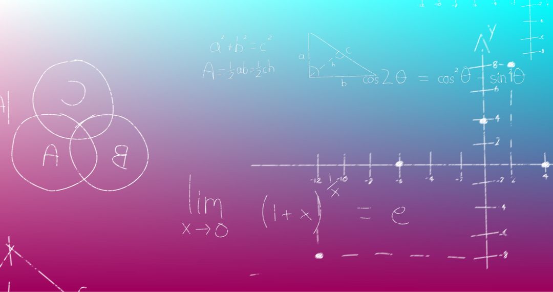 mathematical formulae on gradient background for learning - Free Images, Stock Photos and Pictures on Pikwizard.com