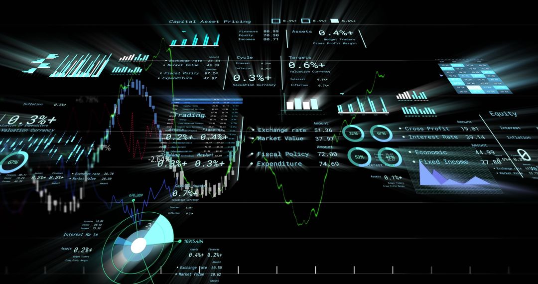 Futuristic Financial Dashboard with Charts and Data Analytics