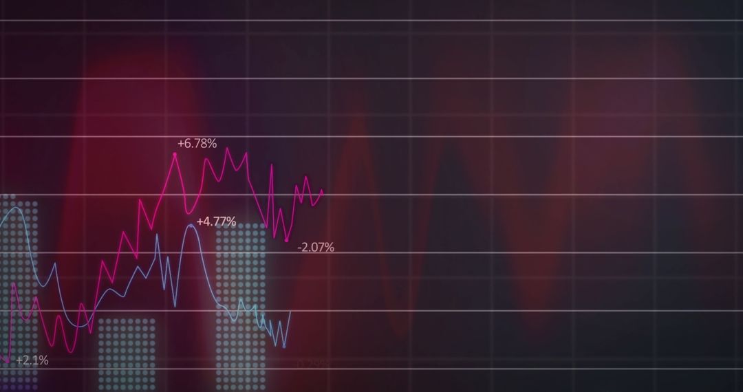 Dynamic Financial Graphs on Dark Background