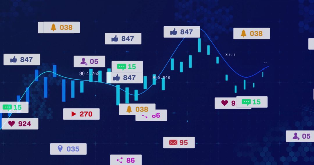 Digital Analytics Dashboard with Trending Metrics and Graphs