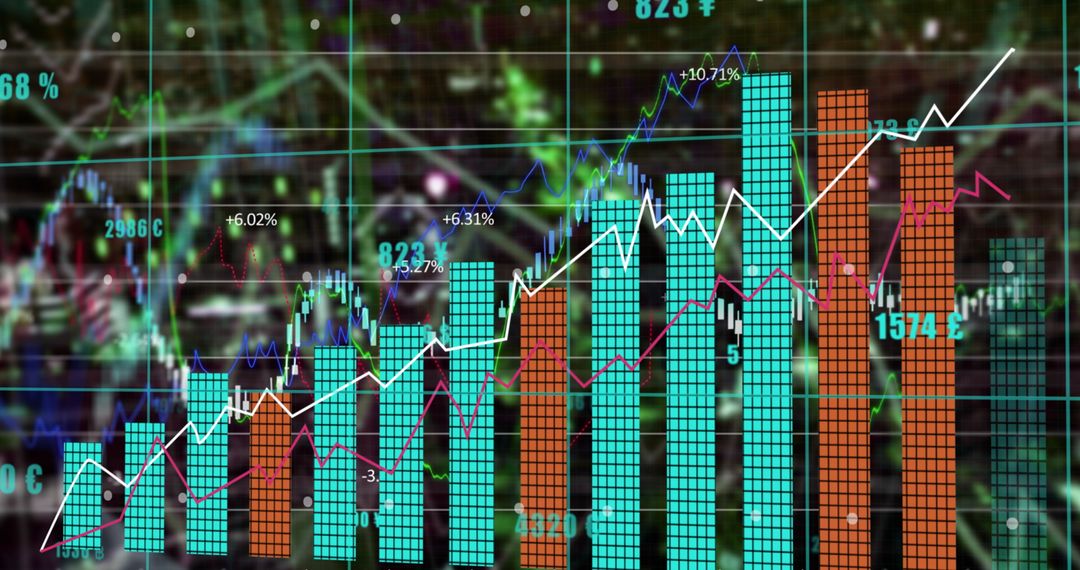 Dynamic Financial Market Data and Graphs on Digital Display