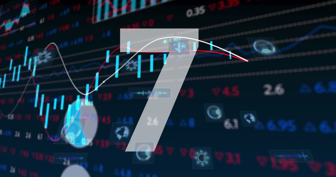 Stock Market Countdown with Trading Indicators and Charts