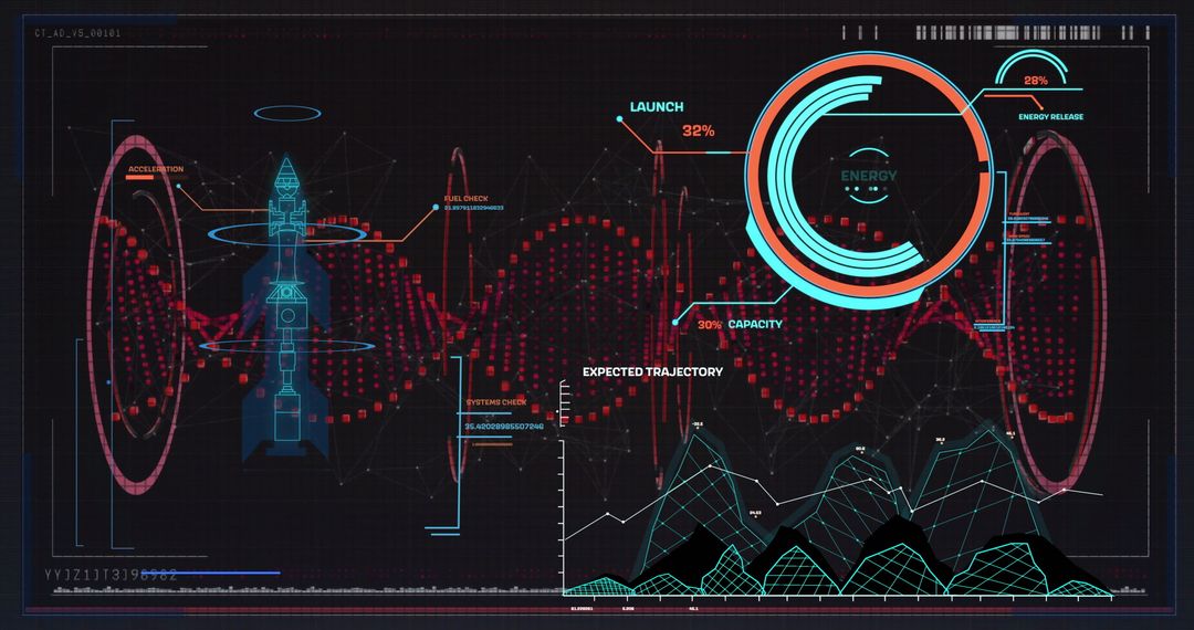 Futuristic DNA Interface with Data Analytics
