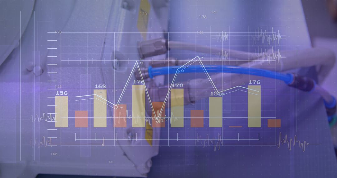 Financial Data Analysis with Graph Overlays in Server Environment