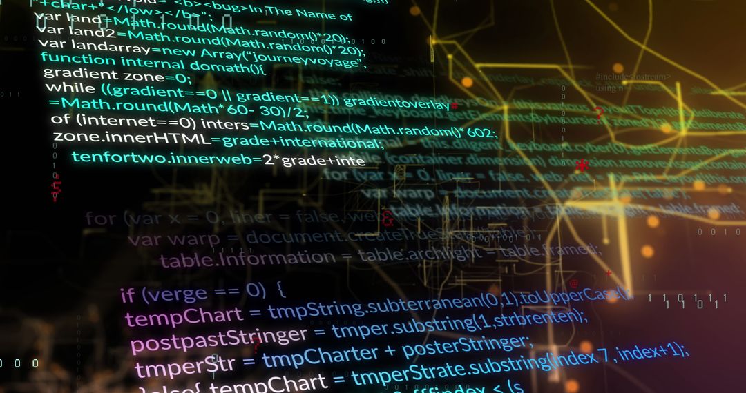 Data Processing with Stock Market Analysis Theme